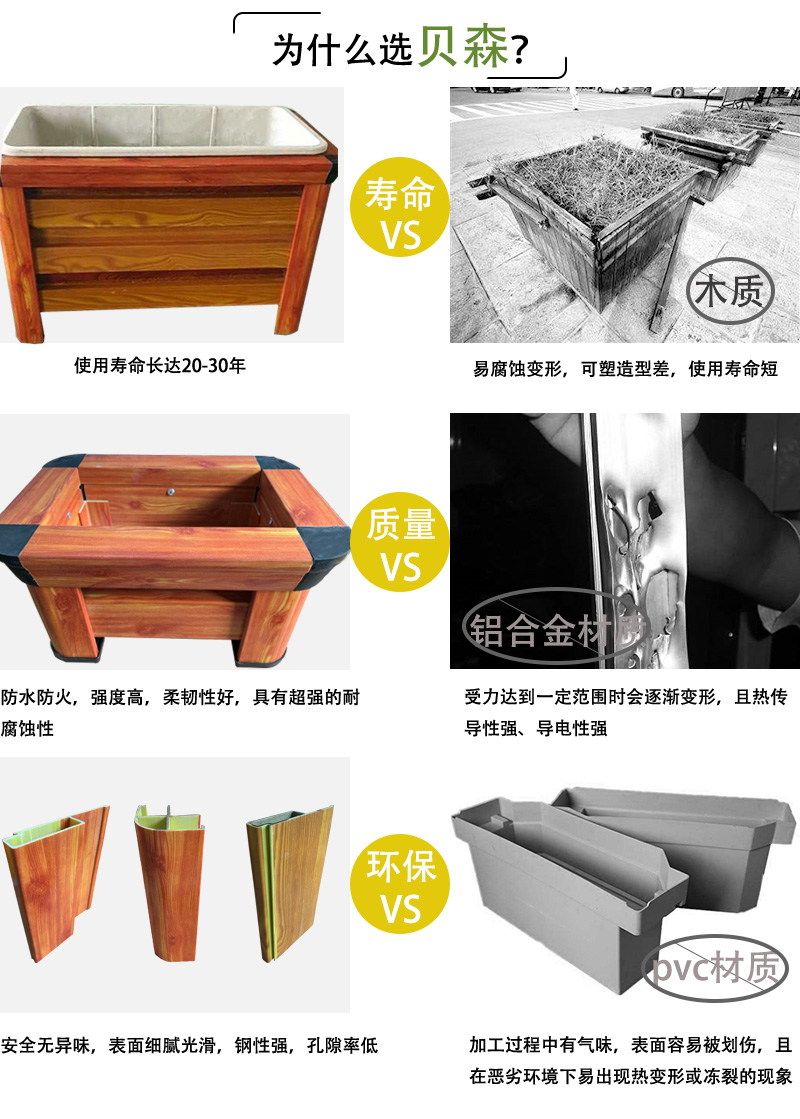 花盆對比